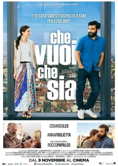 Che Vuoi Che Sia 2016